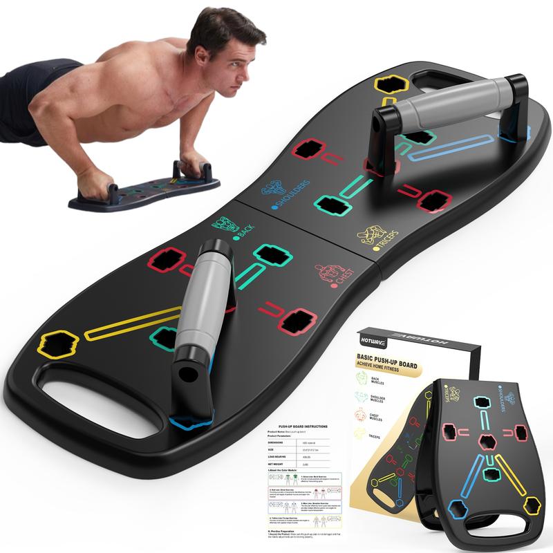 ForgeBoard
