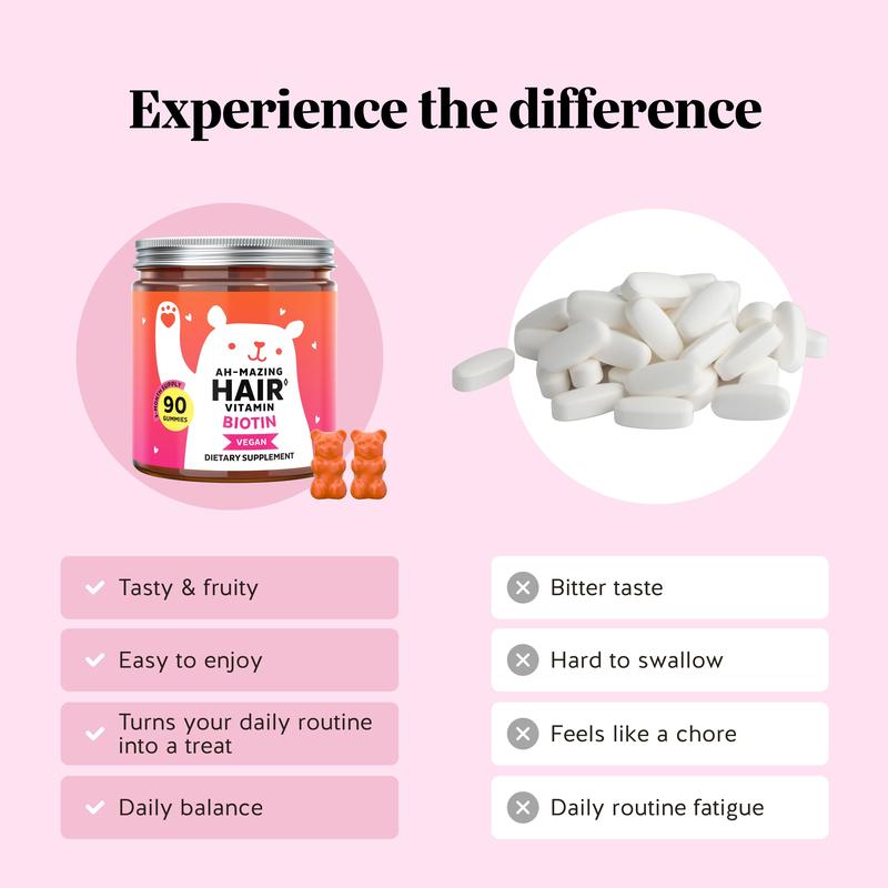 BearBloom Hair Gummies
